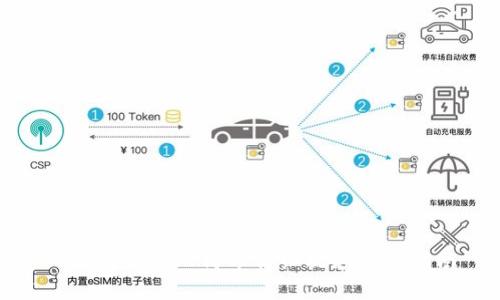 TP钱包提现人民币详细视频操作指南