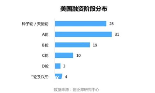 如何在TP冷钱包中查看私钥：详细指南