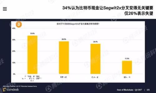 区块链是什么？它是如何建立起来的？