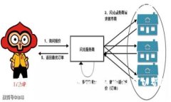   TP加密钱包官网下载：安