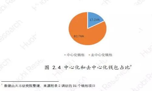 TP钱包EOS质押利率详解及策略