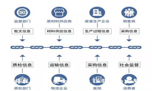 如何将抹茶BNB安全转移至TP钱包的完整指南