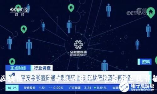 区块链ACSS：革命性的资产加密存储系统详解
