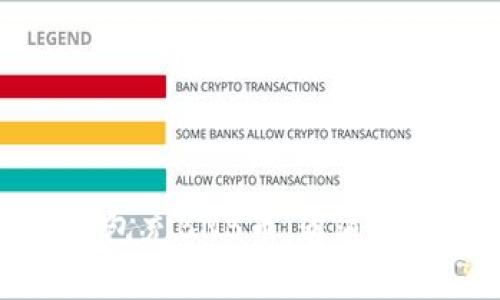 如何通过TP钱包充BNB币：通道解析及操作指南