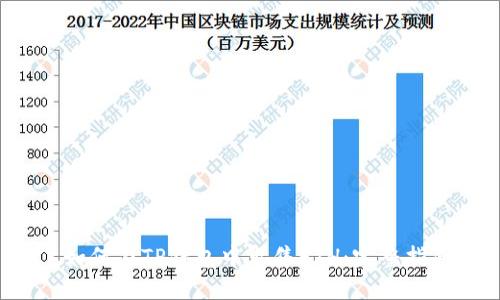  如何在TP钱包中出售ETH：完整指南