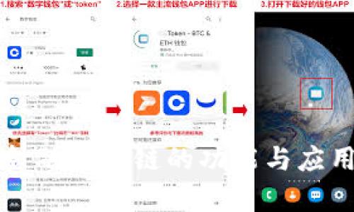 券商金融区块链的功能与应用探析
