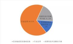 : 区块链Oracle解析：原理、