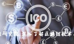 火币区块链研究院：深入