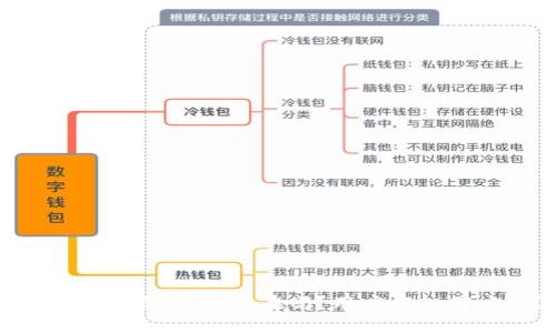 TP钱包跑路了，币还在吗？用户应如何应对？