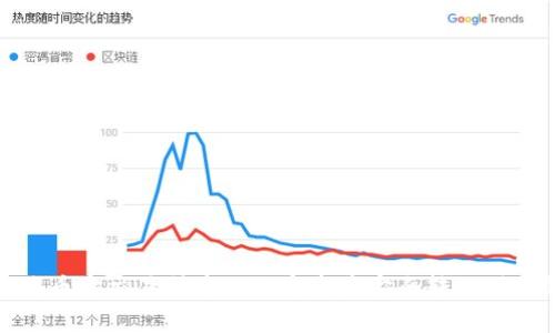 如何将币安交易所中的数字资产安全转账到TP钱包