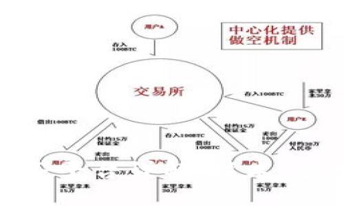 友盾区块链服务平台详解：技术、应用与未来发展