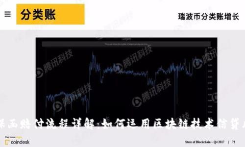 区块链保函赔付流程详解：如何运用区块链技术信贷风险管理