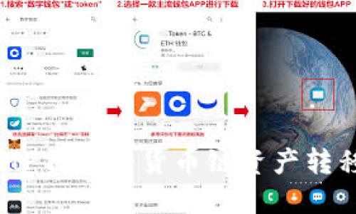 : 如何使用TP钱包将货币链资产转移到币安链?