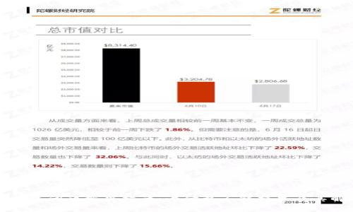 TP钱包挂单问题解决指南：为什么不能挂单及其解决方法