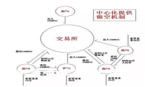 区块链食品源头企业全面解析：如何保证食品安全与追溯
