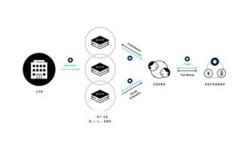 TP一键迁移功能解析与安全防护指南