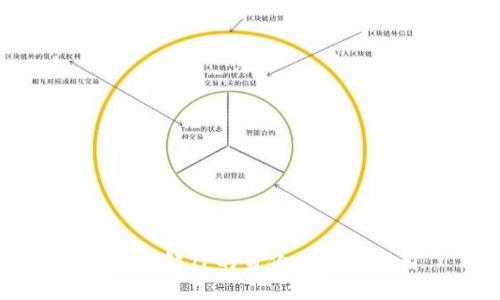 深入了解TP的身份功能与应用