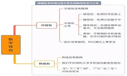 老式区块链：理解传统区块链技术的基础与未来
