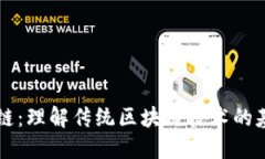 老式区块链：理解传统区