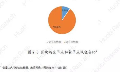 探索Pi区块链生态：未来数字货币的创新与发展