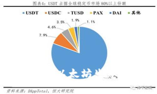如何在TP中购买以太坊生态链的数字货币