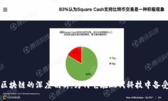 专注区块链的深度剖析：